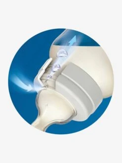 Lot De 3 Biberons 330 Ml Philips AVENT Anti-colic Transparent - Philips Avent -Produits Pour Enfants lot de 3 biberons 330 ml philips avent anti colic 3