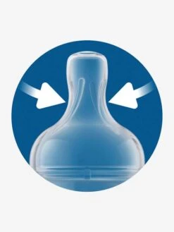 Lot De 3 Biberons 330 Ml Philips AVENT Anti-colic Transparent - Philips Avent -Produits Pour Enfants lot de 3 biberons 330 ml philips avent anti colic 4